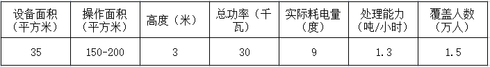1656469951673529.png